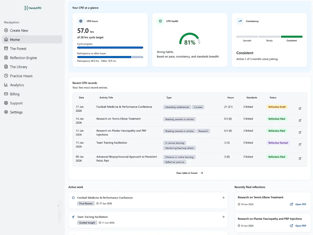 HandyCPD dashboard showing CPD hours progress, health score, consistency, recent records, active work and filed reflections